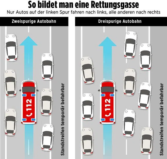 Rettungsgasse.jpg